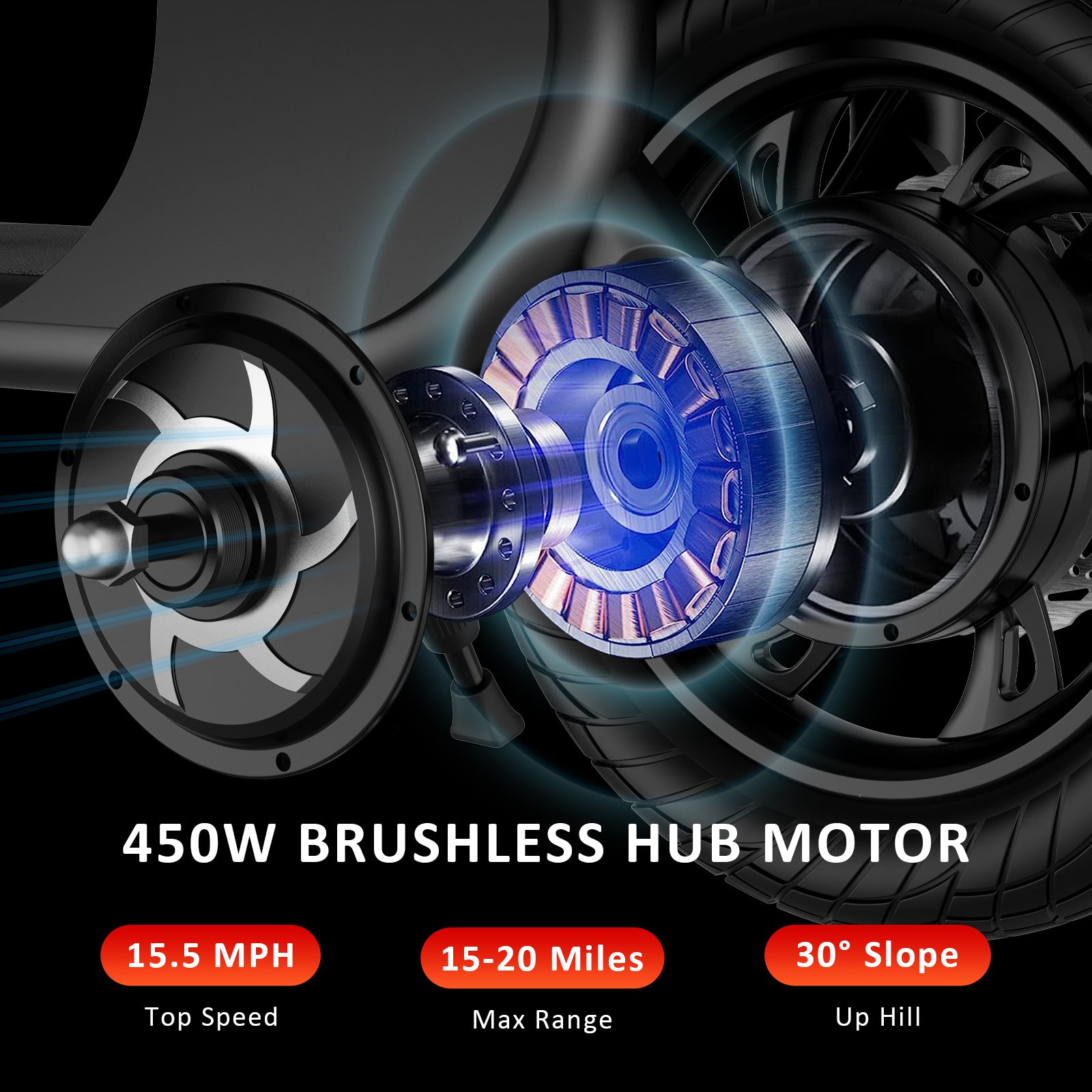 WINDHORSE Urban Cruiser Foldable Electric Scooter with Seat, 450W Brushless Motor, 20 Miles Max Range, 20 MPH Max Speed