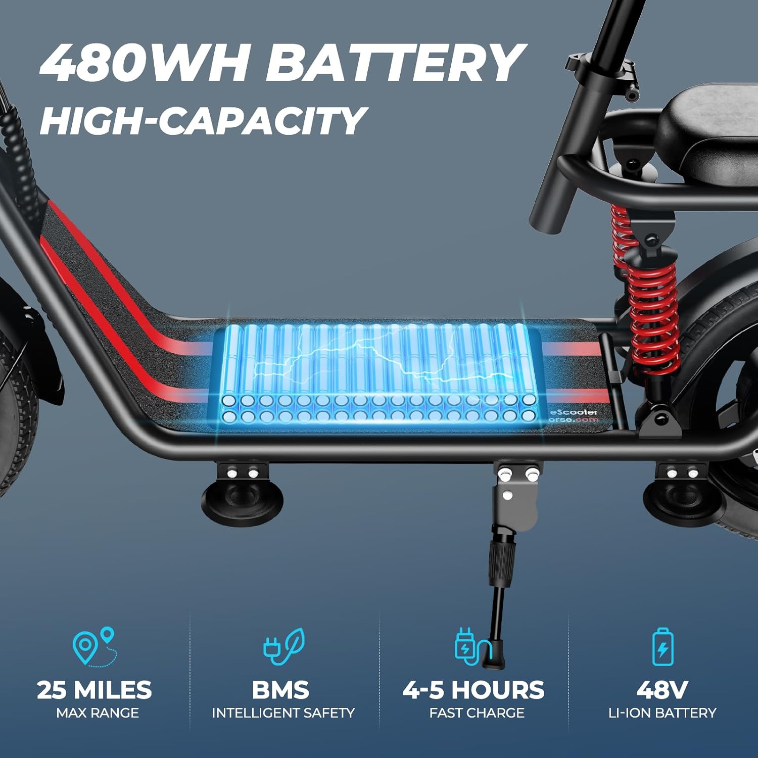 Windhorse C3 Electric Scooter 500W Electric Scooter with Seat - 20MPH & 20 Miles Max Range - Dual Suspension - Rear Passenger Seat